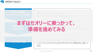 20© 2017 from scratch Co.Ltd.
まずはやってみよう！
プロダクト戦略/
プロダクトコンセプト策定
機能構成/
Mock作成
バックログ作成
• 戦略/コンセプトのベースがあった
• 現行バージョンの課題や展望も把握していた
• コンセプトを元に機能構成資料（パワポ）を作成
• UIデザイナーに依頼して、Mockを作成（ほぼまるっと依
頼）
• ユーザーストーリーを作成し、バックログに積む
• スプリントにどれだけ入るか分からないので無邪気に積んで
みる
まずはセオリーに乗っかって、
準備を進めてみる
 