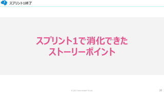 22© 2017 from scratch Co.Ltd.
スプリント1終了
スプリント1で消化できた
ストーリーポイント
 