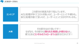 40© 2017 from scratch Co.Ltd.
よくあるケースその1
エンジニア
この部分の実装方針で悩んでいます。
Aだと処理が早くてコストが高いけど、ユーザーにとって不便かも。
Bだと処理が遅くて安いけど、ユーザーにとって分かりやすいかも。
大橋
その部分はAで良いです！
なぜなら、その部分は限られた場面しか使わないし、
使うときはコンサルのフォローが入る部分だからです！
 