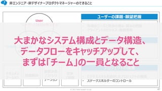 47© 2017 from scratch Co.Ltd.
非エンジニア・非デザイナープロダクトマネージャーのできること
User
BusinessTechnology
“ユーザーの課題を解決する”
“事業として継続可能”“技術的に実現可能”
• ビジネスモデル・コスト構造の理解
• 開発部署以外の課題の理解
• 市場のニーズと競合の強み・弱みの把握
• クライアントのビジネス・業務理解
ユーザーの課題・願望把握
自社の課題・願望把握
ドキュメン
テーション
問題解決
意思決定
/ファシリ
テーション
交渉
/説得 • ビジネススキルを活かしたプロジェクトの推進
• ステークスホルダーのコントロール
プロジェクトの推進
大まかなシステム構成とデータ構造、
データフローをキャッチアップして、
まずは「チーム」の一員となること
 
