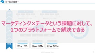 8© 2017 from scratch Co.Ltd.
b→dashとは…
マーケティング×データという課題に対して、
1つのプラットフォームで解決できる
 