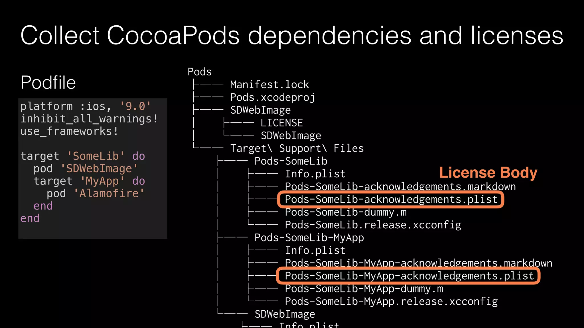 Collect Carthage dependencies
github "ikesyo/Himotoki"
github "ishkawa/APIKit"
Cartﬁle
 
