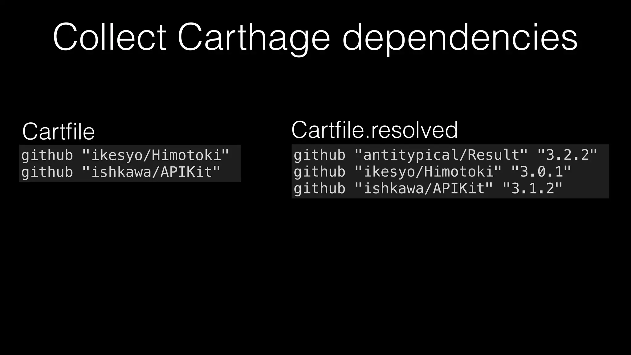 Collect Carthage dependencies
github "ikesyo/Himotoki"
github "ishkawa/APIKit"
Cartﬁle
github "antitypical/Result" "3.2.2"
github "ikesyo/Himotoki" "3.0.1"
github "ishkawa/APIKit" "3.1.2"
Cartﬁle.resolved
Dependencies are added.
 