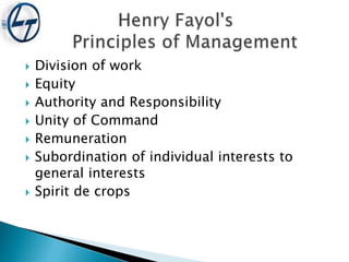  Division of work
 Equity
 Authority and Responsibility
 Unity of Command
 Remuneration
 Subordination of individual interests to
general interests
 Spirit de crops
 