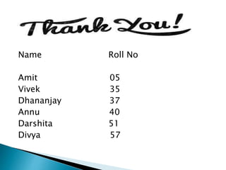 Name Roll No
Amit 05
Vivek 35
Dhananjay 37
Annu 40
Darshita 51
Divya 57
 