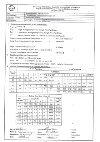 L&t pqc mix design | PDF