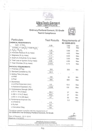 L&t pqc mix design | PDF