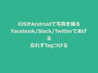 iOSかAndroidで写真を撮る
Facebook/Slack/Twitterであげ
る
忘れずTagつける
 