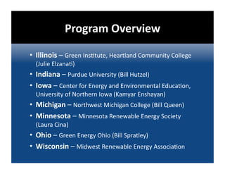 Program Overview 

•  Illinois – Green Ins@tute, Heartland Community College 
  (Julie Elzana@) 
•  Indiana – Purdue University (Bill Hutzel) 
•  Iowa – Center for Energy and Environmental Educa@on, 
  University of Northern Iowa (Kamyar Enshayan) 
•  Michigan – Northwest Michigan College (Bill Queen) 
•  Minnesota – Minnesota Renewable Energy Society 
  (Laura Cina) 
•  Ohio – Green Energy Ohio (Bill Spratley) 
•  Wisconsin – Midwest Renewable Energy Associa@on 
 