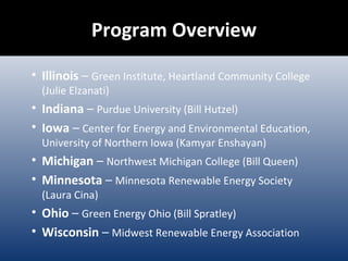 Program Overview Illinois  –  Green Institute, Heartland Community College (Julie Elzanati) Indiana  –  Purdue University (Bill Hutzel) Iowa  –  Center for Energy and Environmental Education, University of Northern Iowa (Kamyar Enshayan) Michigan  –  Northwest Michigan College (Bill Queen) Minnesota  –  Minnesota Renewable Energy Society (Laura Cina) Ohio  –  Green Energy Ohio (Bill Spratley) Wisconsin  –  Midwest Renewable Energy Association 