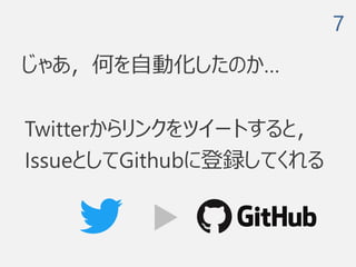 じゃあ，何を自動化したのか…
7
Twitterからリンクをツイートすると，
IssueとしてGithubに登録してくれる
 