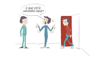 O que está
havendo aqui?
 