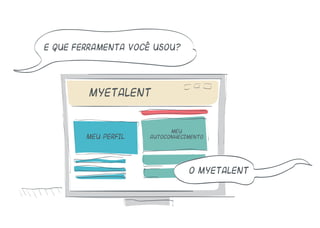 myetalent
meu perfil
meu
autoconhecimento
E que ferramenta você usou?
o myetalent
 