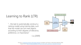 Learning to Rank (LTR)
”... the task to automatically construct a
ranking model using training data, such
that the model c...