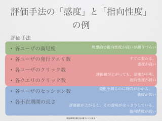 変化を測るのに時間がかかる。
感度が低い 
 
評価値が上がると、その意味がはっきりしている。 
指向精度が高い
すぐに変わる。
感度が高い
評価値が上がっても、意味が不明。
指向性度が低い
理想的で指向性度が高いが測りづらい
評価手法の「感度」と「指向性度」
の例
評価手法
• 各ユーザの満足度
• 各ユーザの発行クエリ数
• 各ユーザのクリック数
• 各クエリのクリック数
• 各ユーザのセッション数
• 各不在期間の長さ
例は参考文献 [1]に基づいています
 