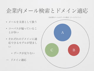 企業内メール検索とドメイン適応
• メールを文書として扱う
• コーパスが偏っているこ
とが多い
• それぞれのドメインに適
応できるモデルが望まし
い
• データが足りない
⇨ ドメイン適応
A
BC
全企業内メールのデータの集合（ソースドメイン）
 