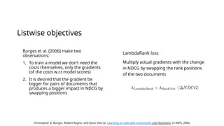 Rob Ragno Neural Learning to Rank (Lecture Slides) | PPTX