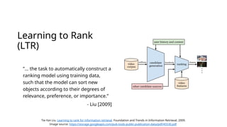 Neural Learning to Rank (Lecture Slides) | PPTX