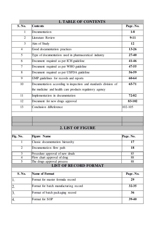 Pharmaceutical documentation