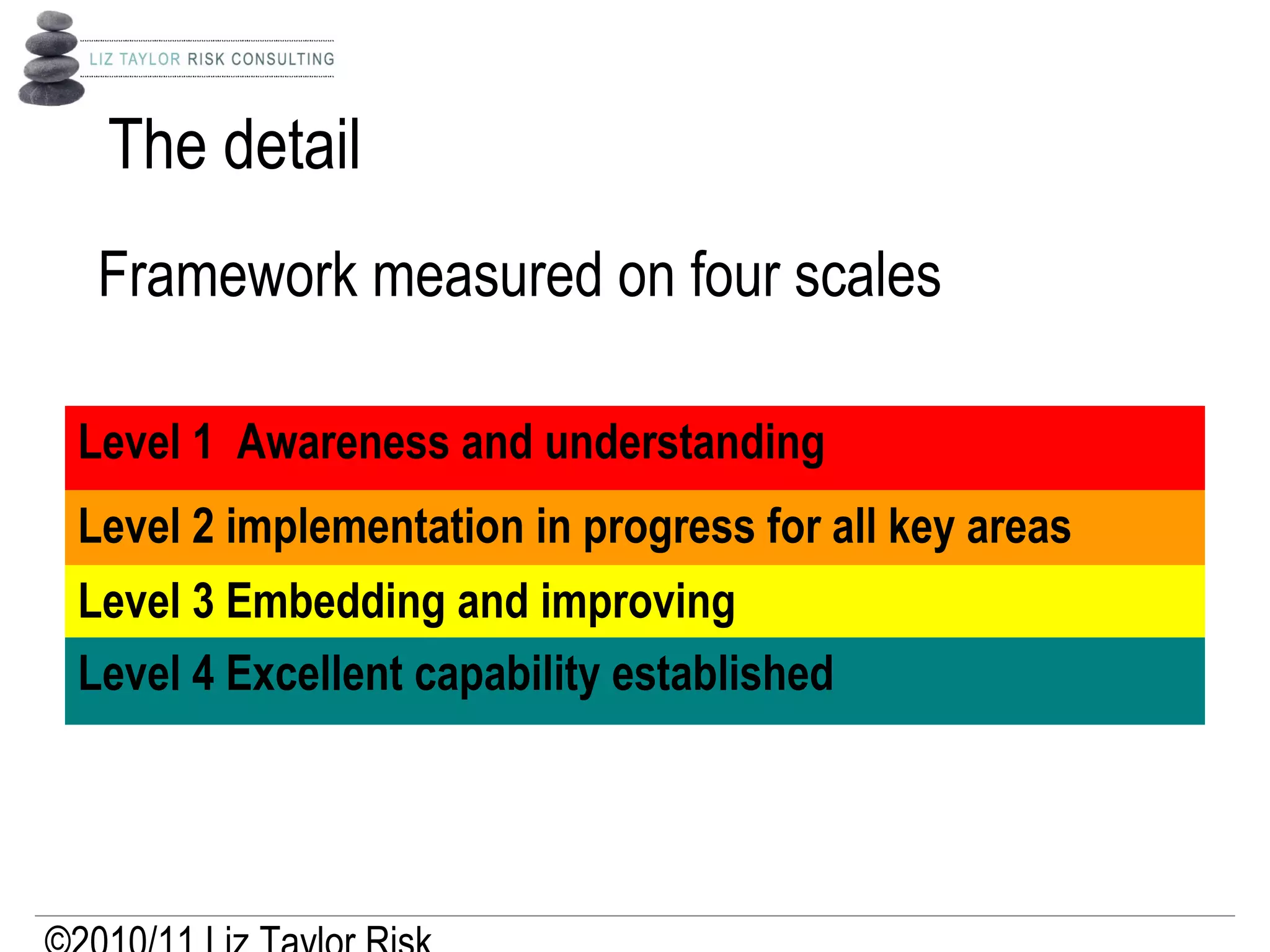 The detail
Framework measured on four scales
Level 1 Awareness and understanding
Level 2 implementation in progress for all key areas
Level 3 Embedding and improving
Level 4 Excellent capability established
 