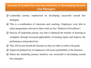 Success of Leadership Journey Initiative in Developing Second
Line Managers
 Leadership journey emphasised on developing successful second line
managers.
 This is a combination of classroom and coaching. Employees were able to
select programmes relevant to their work on four “Baskets of Excellence”.
 Success of leadership journey was that it enhanced the transfer of learning to
workplace through increased applicability of training inputs and improve the
performance and productivity .
 This will in turn benefit the business as they are able to achieve the goals.
 Improved productivity of employees will assure profitability to the business.
 Hence the leadership journey initiative was successful in developing second
line managers.
 