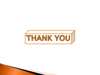 L&T Realty Case Study