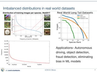 IJCAI 23, Macao
Imbalanced distributions in real world datasets
2
Distribution of training images per species. iNat2017
Applications- Autonomous
driving, object detection,
fraud detection, eliminating
bias in ML models
 