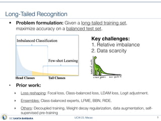 IJCAI 23, Macao
Long-Tailed Recognition
• Problem formulation: Given a long-tailed training set,
maximize accuracy on a balanced test set.
• Prior work:
‣ Loss reshaping: Focal loss, Class-balanced loss, LDAM loss, Logit adjustment.
‣ Ensembles: Class-balanced experts, LFME, BBN, RIDE.
‣ Others: Decoupled training, Weight decay regularization, data augmentation, self-
supervised pre-training
3
Key challenges:
1. Relative imbalance
2. Data scarcity
 