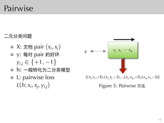 Pairwise
⼆元分类问题
X: ⽂档 pair (xi, xj)
y: 每对 pair 的好坏
yi,j ∈ {+1, −1}
h: ⼀般转化为⼆分类模型
L: pairwise loss
L(h; xi, xj, yi,j) Figur...