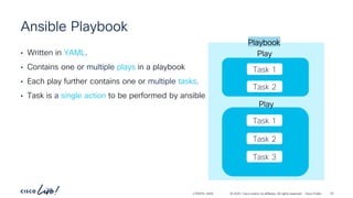 Ansible zero to hero Cisco Network automation | PDF