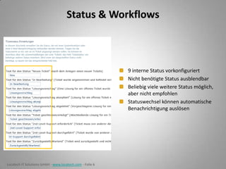Status & Workflows

9 interne Status vorkonfiguriert
Nicht benötigte Status ausblendbar
Beliebig viele weitere Status möglich,
aber nicht empfohlen
Statuswechsel können automatische
Benachrichtigung auslösen

Locatech IT Solutions GmbH - www.locatech.com - Folie 6

 