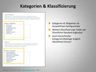 Kategorien & Klassifizierung

Kategorien & Tätigkeiten als
Auswahllisten konfigurierbar
Weitere Klassifizierungs-Felder per
SharePoint-Standard ergänzbar
Auch hierarchische
Kategorien/Kataloge möglich
(SharePoint-Server)

Locatech IT Solutions GmbH - www.locatech.com - Folie 7

 
