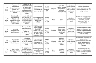 LTS-Action-Plan-of-Group-4.pdfjfjffuufjfjggu | PDF