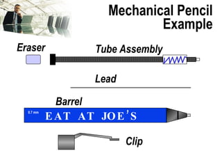 Mechanical Pencil Example 0.7 mm Eraser Lead Clip Tube Assembly Barrel EAT AT JOE’S  