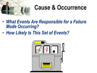 Cause & Occurrence What Events Are Responsible for a Failure Mode Occurring? How Likely Is This Set of Events? 