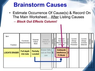 Brainstorm Causes Estimate Occurrence Of Cause(s) & Record On The Main Worksheet...  After  Listing Causes Block Out Effects Column! 