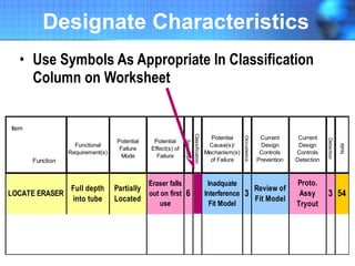 Designate Characteristics Use Symbols As Appropriate In Classification Column on Worksheet 