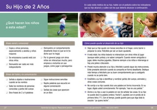 Su Hijo de 2 Años
¿Qué hacen los niños
a esta edad?
En cada visita médica de su hijo, hable con el pediatra sobre los indicadores
que su hijo alcanzó y cuáles son los que debería alcanzar a continuación.
Áreas social y emocional Cómo puede ayudar al desarrollo de su hijo
q Copia a otras personas,
especialmente a adultos y niños
mayores
q Se entusiasma cuando está con
otros niños
q Demuestra ser cada vez más
independiente
q Señala a objetos o ilustraciones q Sigue instrucciones sencillas
cuando se los nombra q Repite palabras que escuchó en
q Sabe los nombres de personas alguna conversación
conocidas y partes del cuerpo q Señala las cosas que aparecen
q Dice frases de 2 a 4 palabras en un libro
q Demuestra un comportamiento
desafiante (hace lo que se le ha
dicho que no haga)
q Por lo general juega con otros
niños sin interactuar mucho, pero
empieza a incluirlos en sus
juegos, como jugar a perseguirlos
➔ Deje que su hijo ayude con tareas sencillas en el hogar, como barrer o
preparar la cena. Felicítelo por ser un buen ayudante.
➔ A esta edad, los niños todavía no interactúan con otros niños al jugar
(aunque estén juntos) y no saben compartir. Cuando vienen amiguitos a
jugar, deles muchos juguetes. Observe siempre a los niños e intervenga si
hay una pelea o discusión.
➔ Preste mucha atención a su hijo y felicítelo cuando sigue las instrucciones.
Evite prestarle atención cuando se comporta en forma desafiante. Dedique
más tiempo a felicitarlo por su buen comportamiento que a castigarlo
cuando no se porta bien.
➔ Enséñele a su hijo a identificar y nombrar partes del cuerpo, animales y
otras cosas comunes.
➔ No corrija a su hijo cuando dice una palabra en forma incorrecta. En su
lugar, dígala usted correctamente. Por ejemplo, “eso es una pelota.”
➔ Anime a su hijo a usar la palabra en vez de señalar las cosas. Si su hijo
no puede decir la palabra entera (“leche”), ayúdelo con el sonido de la
primera letra (“l”). Con el tiempo, puede guiarlo para que diga toda la
oración: “yo quiero leche”.
Áreas del habla y la comunicación
28
27 Aprenda los signos. Reaccione pronto. www.cdc.gov/pronto | 1-800-CDC-INFO
 