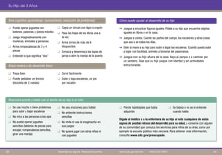 Su Hijo de 3 Años
Área cognitiva (aprendizaje, razonamiento, resolución de problemas) Cómo puede ayudar al desarrollo de su hijo
Áreas motora y de desarrollo físico
q
q
Puede operar juguetes con
botones, palancas y piezas móviles
Juega imaginativamente con
muñecas, animales y personas
q
q
q
Copia un círculo con lápiz o crayón
Pasa las hojas de los libros una a
la vez
Arma torres de más de 6
q Arma rompecabezas de 3 y 4
piezas q
bloquecitos
Enrosca y desenrosca las tapas de
q Entiende lo que significa “dos” jarras o abre la manija de la puerta
q Trepa bien q Corre fácilmente
q Puede pedalear un triciclo q Sube y baja escaleras, un pie
(bicicleta de 3 ruedas) por escalón
➔ Juegue a encontrar figuras iguales. Pídale a su hijo que encuentre objetos
iguales en libros o en la casa.
➔ Juegue a contar. Cuente las partes del cuerpo, los escalones y otras cosas
que usa o ve todos los días.
➔ Dele la mano a su hijo para subir o bajar las escaleras. Cuando pueda subir
y bajar con facilidad, anímelo a tomarse del pasamanos.
➔ Juegue con su hijo afuera de la casa. Vaya al parque o a caminar por
un sendero. Deje que su hijo juegue con libertad y sin actividades
estructuradas.
q Pierde habilidades que había
adquirido
q Se babea o no se le entiende
cuando habla
q Se cae mucho o tiene problemas
para subir y bajar escaleras
q No mira a las personas a los ojos
q No puede operar juguetes
sencillos (tableros de piezas para
encajar, rompecabezas sencillos,
girar una manija)
q No usa oraciones para hablar
q No entiende instrucciones
sencillas
q No imita ni usa la imaginación en
sus juegos
q No quiere jugar con otros niños ni
con juguetes
Dígale al médico o a la enfermera de su hijo si nota cualquiera de estos
signos de posible retraso del desarrollo para su edad, y converse con alguien
de su comunidad que conozca los servicios para niños de su área, como por
ejemplo la escuela pública más cercana. Para obtener más información,
consulte www.cdc.gov/preocupado.
Reaccione pronto y hable con el doctor de su hijo si el niño:
34
33 Aprenda los signos. Reaccione pronto. www.cdc.gov/pronto | 1-800-CDC-INFO
 