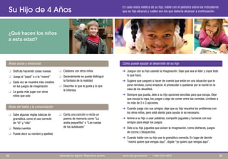 Su Hijo de 4 Años
¿Qué hacen los niños
a esta edad?
En cada visita médica de su hijo, hable con el pediatra sobre los indicadores
que su hijo alcanzó y cuáles son los que debería alcanzar a continuación.
Áreas social y emocional Cómo puede ayudar al desarrollo de su hijo
q Disfruta haciendo cosas nuevas
q Juega al “papá” o a la “mamá”
q Cada vez se muestra más creativo
en los juegos de imaginación
q Le gusta más jugar con otros
niños que solo
q Sabe algunas reglas básicas de
gramática, como el uso correcto
de “él” y “ella”
q Relata cuentos
q Puede decir su nombre y apellido
q Colabora con otros niños
q Generalmente no puede distinguir
la fantasía de la realidad
q Describe lo que le gusta y lo que
le interesa
q Canta una canción o recita un
poema de memoria como “La
araña pequeñita” o “Las ruedas
de los autobuses”
➔ Juegue con su hijo usando la imaginación. Deje que sea el líder y copie todo
lo que hace.
➔ Sugiera que jueguen a hacer de cuenta que están en una situación que le
pone nervioso, como empezar el preescolar o quedarse por la noche en la
casa de los abuelitos.
➔ Siempre que pueda, dele a su hijo opciones sencillas para que escoja. Deje
que escoja la ropa, los juegos o algo de comer entre las comidas. Limítese a
no más de 2 o 3 opciones.
➔ Cuando juega con sus amigos, deje que su hijo resuelva los problemas con
los otros niños, pero esté atenta para ayudar si es necesario.
➔ Anime a su hijo a usar palabras, compartir juguetes y turnarse con sus
amigos para elegir los juegos.
➔ Dele a su hijo juguetes que aviven la imaginación, como disfraces, juegos
de cocina y bloquecitos.
➔ Cuando hable con su hijo use la gramática correcta. En lugar de decirle
“mamá quiere que vengas aquí”, dígale “yo quiero que vengas aquí”.
Áreas del habla y la comunicación
36
35 Aprenda los signos. Reaccione pronto. www.cdc.gov/pronto | 1-800-CDC-INFO
 