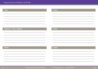 ____________________________________________________________
____________________________________________________________
____________________________________________________________
___________________________________________________________
___________________________________________________________
____________________________________________________________
____________________________________________________________
___________________________________________________________
____________________________________________________________
___________________________________________________________
____________________________________________________________
____________________________________________________________
___________________________________________________________
____________________________________________________________
___________________________________________________________
____________________________________________________________
____________________________________________________________
___________________________________________________________
____________________________________________________________
___________________________________________________________
____________________________________________________________
____________________________________________________________
___________________________________________________________
____________________________________________________________
___________________________________________________________
____________________________________________________________
____________________________________________________________
___________________________________________________________
____________________________________________________________
___________________________________________________________
Preguntas Para el Médico de Mi Hijo
1 Año 3 Años
18 Meses (1 Año y Medio)
2 Años
4 Años
5 Años
46
45 Aprenda los signos. Reaccione pronto. www.cdc.gov/pronto | 1-800-CDC-INFO
 