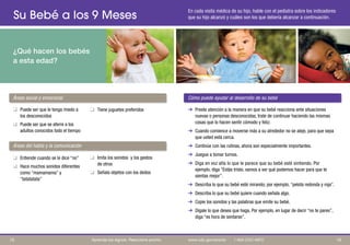 Su Bebé a los 9 Meses
¿Qué hacen los bebés
a esta edad?
En cada visita médica de su hijo, hable con el pediatra sobre los indicadores
que su hijo alcanzó y cuáles son los que debería alcanzar a continuación.
Áreas social y emocional Cómo puede ayudar al desarrollo de su bebé
q Puede ser que le tenga miedo a
los desconocidos
q Tiene juguetes preferidos
q Puede ser que se aferre a los
adultos conocidos todo el tiempo
Áreas del habla y la comunicación
q Entiende cuando se le dice “no” q Imita los sonidos y los gestos
q Hace muchos sonidos diferentes de otros
como “mamamama” y q Señala objetos con los dedos
“tatatatata”
➔ Preste atención a la manera en que su bebé reacciona ante situaciones
nuevas o personas desconocidas, trate de continuar haciendo las mismas
cosas que lo hacen sentir cómodo y feliz.
➔ Cuando comience a moverse más a su alrededor no se aleje, para que sepa
que usted está cerca.
➔ Continúe con las rutinas, ahora son especialmente importantes.
➔ Juegue a tomar turnos.
➔ Diga en voz alta lo que le parece que su bebé esté sintiendo. Por
ejemplo, diga “Estás triste, vamos a ver qué podemos hacer para que te
sientas mejor”.
➔ Describa lo que su bebé esté mirando; por ejemplo, “pelota redonda y roja”.
➔ Describa lo que su bebé quiere cuando señala algo.
➔ Copie los sonidos y las palabras que emite su bebé.
➔ Dígale lo que desea que haga. Por ejemplo, en lugar de decir “no te pares”,
diga “es hora de sentarse”.
16
15 Aprenda los signos. Reaccione pronto. www.cdc.gov/pronto | 1-800-CDC-INFO
 