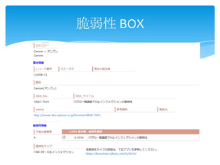 脆弱性 BOX

 