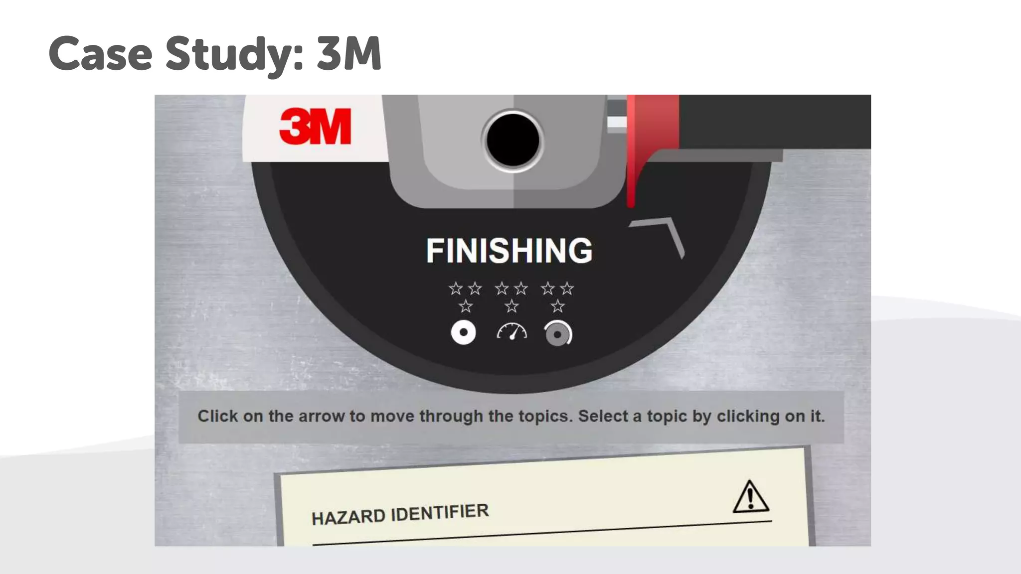 Case Study: 3M
