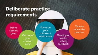 Deliberate practice
requirements
Define
specific
goals
Get out of
your
comfort
zone
Focus on
your
mistakes /
weaknesses Meaningful,
problem
solving
feedback
Time to
repeat the
practice
 