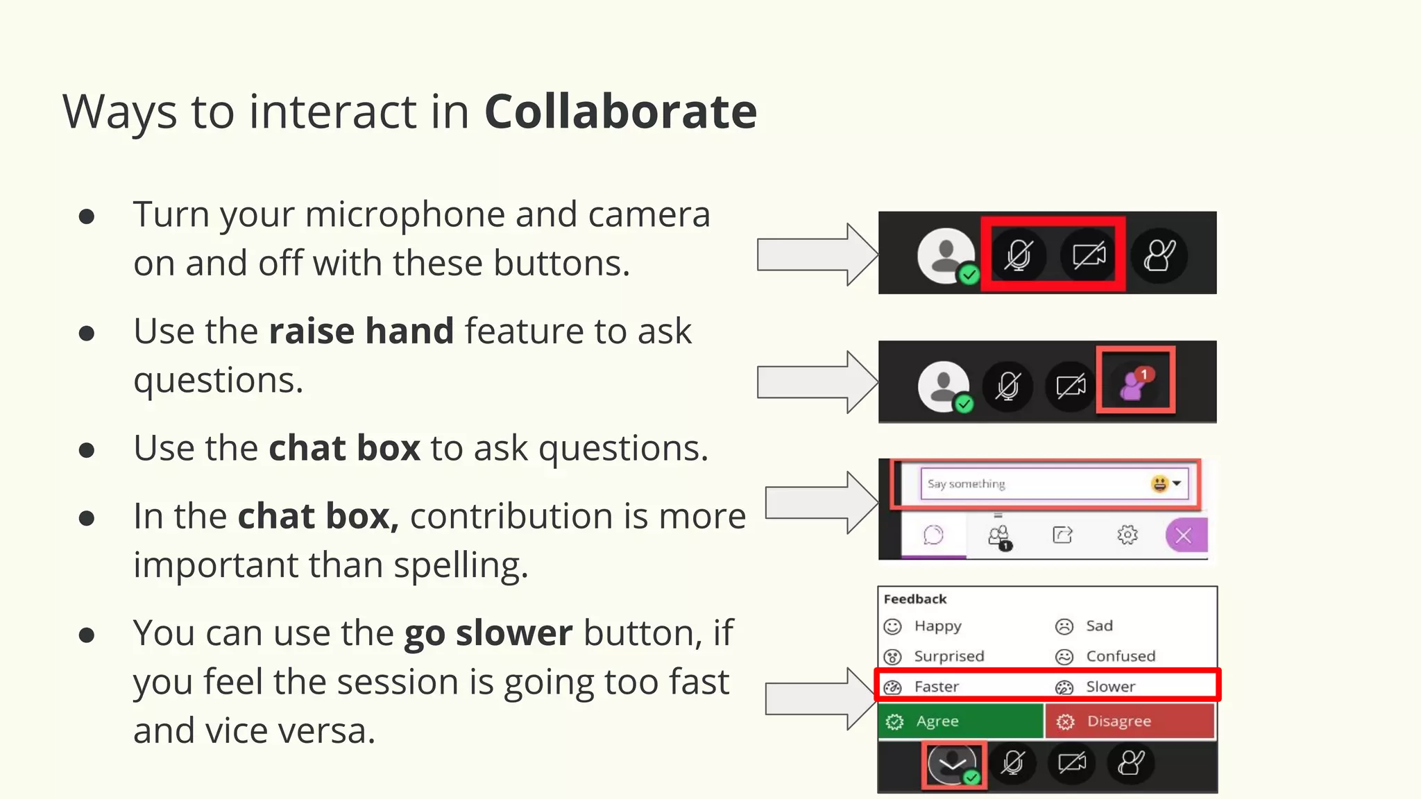 Ways to interact in Collaborate
● Turn your microphone and camera
on and oﬀ with these buttons.
● Use the raise hand feature to ask
questions.
● Use the chat box to ask questions.
● In the chat box, contribution is more
important than spelling.
● You can use the go slower button, if
you feel the session is going too fast
and vice versa.
 