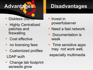 Advantages  Disadvantages Diskless clients Highly Centralized patches and firewalling Cost effective no licensing fees Customized profiles LDAP auth Change lab footprint asneeds grow Invest in powerfulserver Need a fast network Documentation is weak Time sensitive apps may  not work well, especially multimedia 