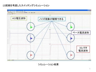 シミュレーション結果
5
(2)配線を考慮したスイッチングシミュレーション
ノイズ現象が観察できるVCE電圧波形
ベース電流波形
コレクタ
電流波形
 