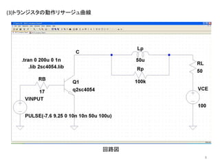 (3)トランジスタの動作リサージュ曲線
回路図
8
 