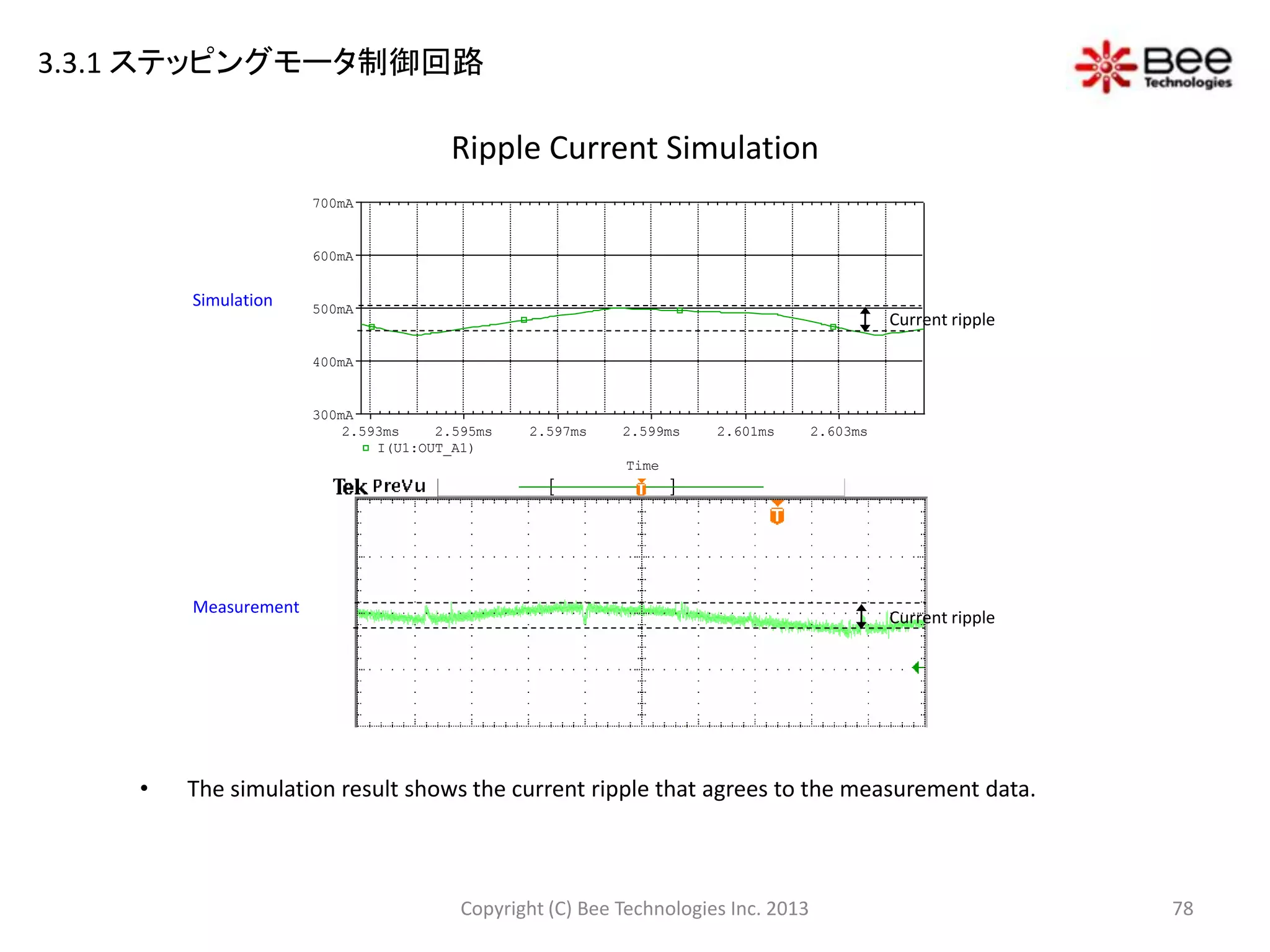 電源回路のデバイスモデリングとLTspiceを活用したノイズシミュレーション | PPTX